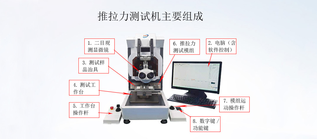 推拉力測試機組成.jpg