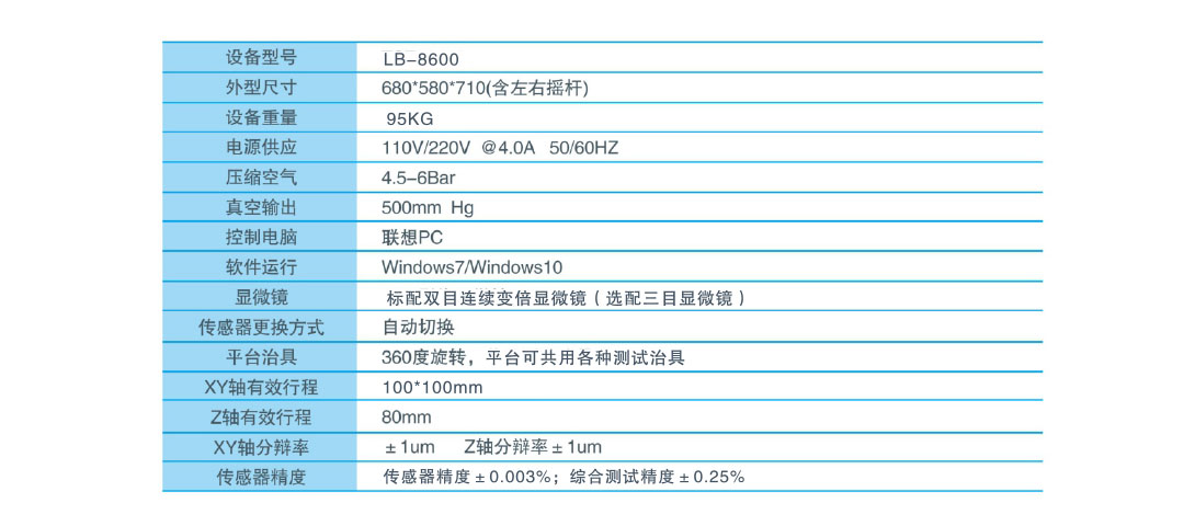 半導體推拉力測試設(shè)備產(chǎn)品規(guī)格參數(shù).jpg