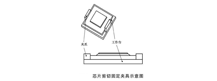 剪切固定夾具